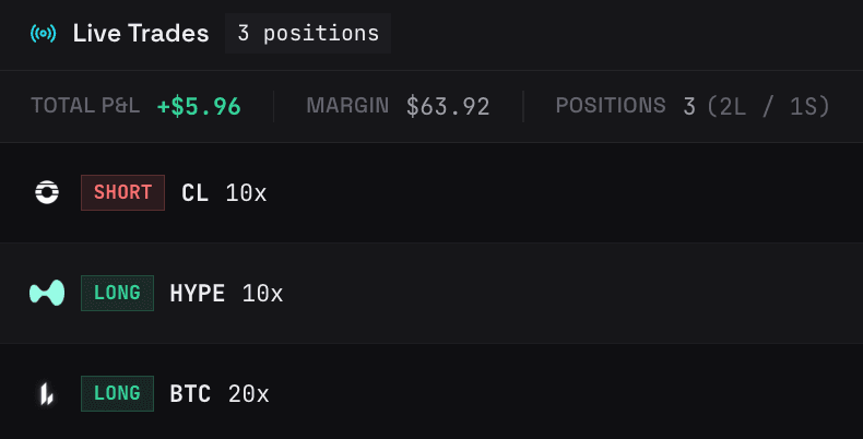 Execution Log with auto-populated trades